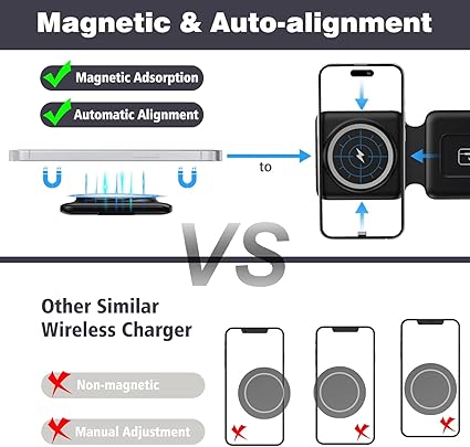 Foldable 3-in-1 Wireless Charger Station Multiple Appleee Devices Travel Charging Pad Dock for Watch iPhoneee 16 15 14 13 12 Pro Max Plus & Earpod